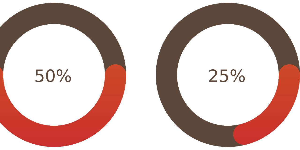 Deutsche Renten-Tracking-Apps – Smarte Kontrolle für Ihre Altersvorsorge